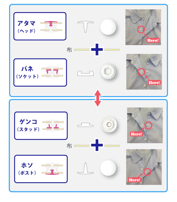 プラスチックホック【カジテック】