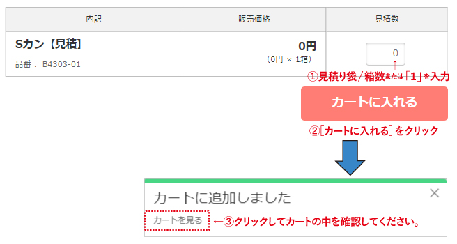 カートへ入れる数字