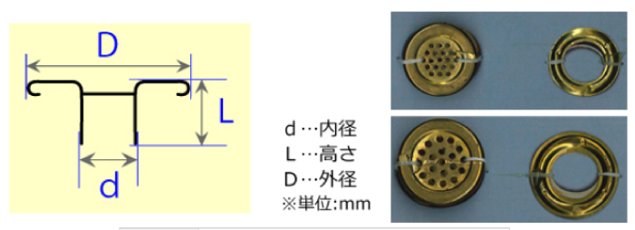 網ハトメ