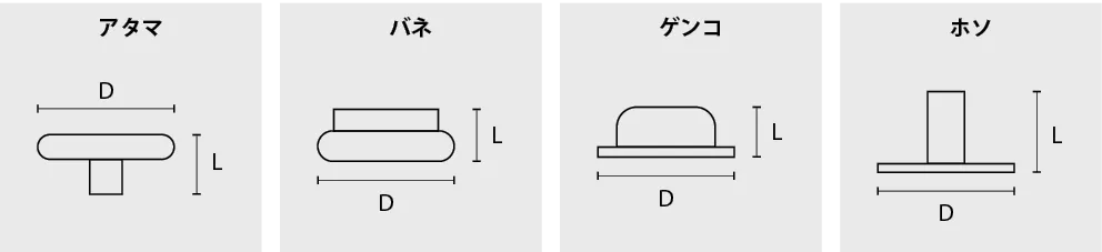 リングホック　サイズ