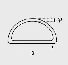 Dカン　図