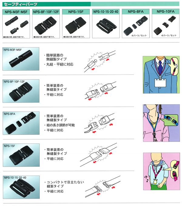 セーフティーパーツ