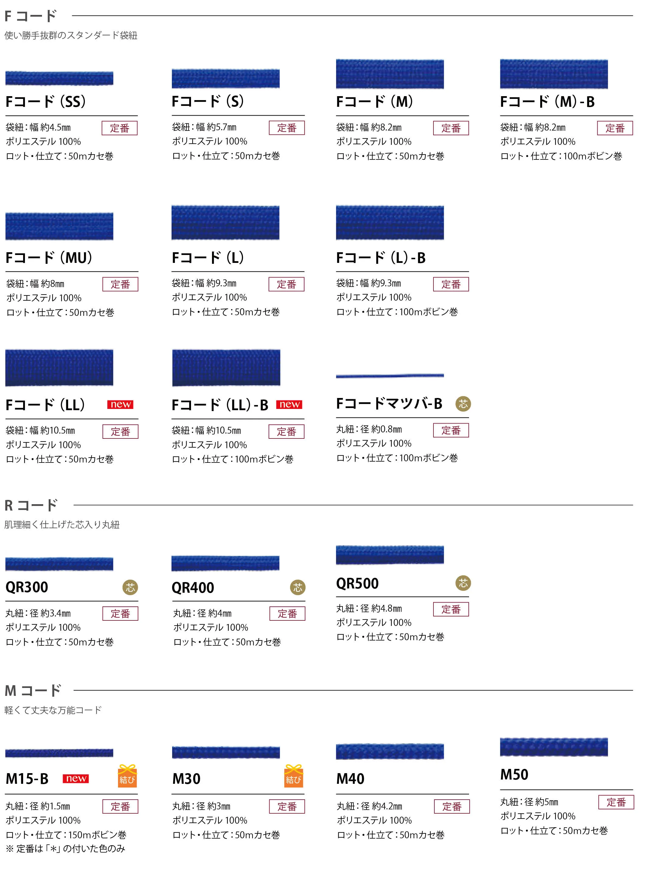ポリエステルコード 種類