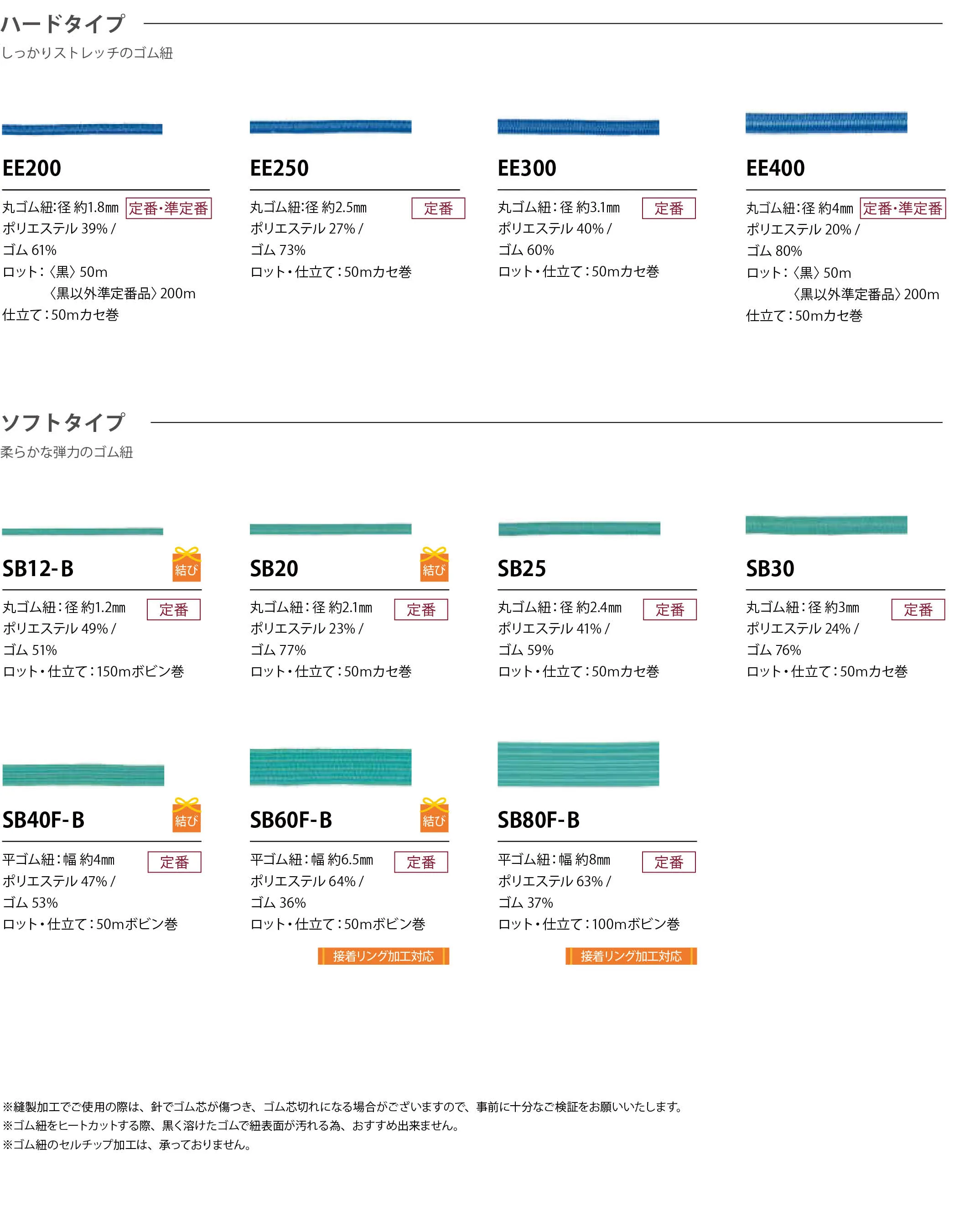 アクリルコード 種類