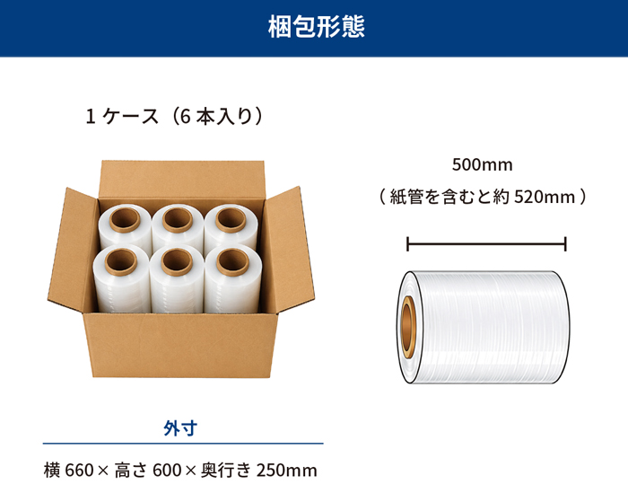 ストレッチフィルムの梱包形態