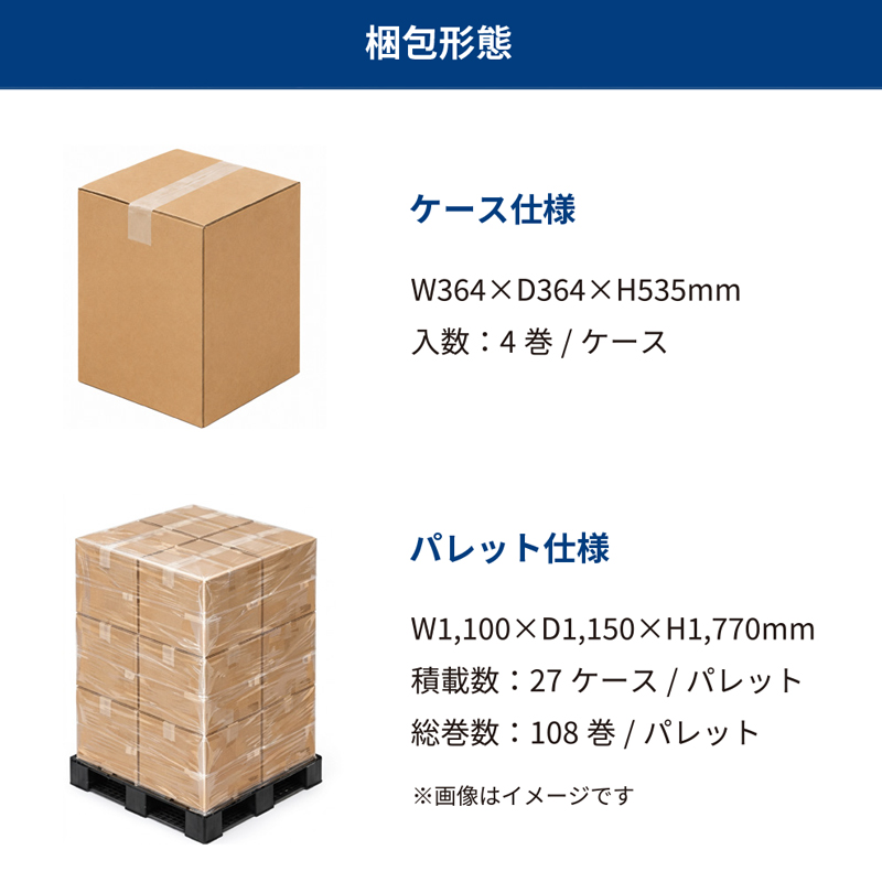 シュリンクフィルムの梱包形態